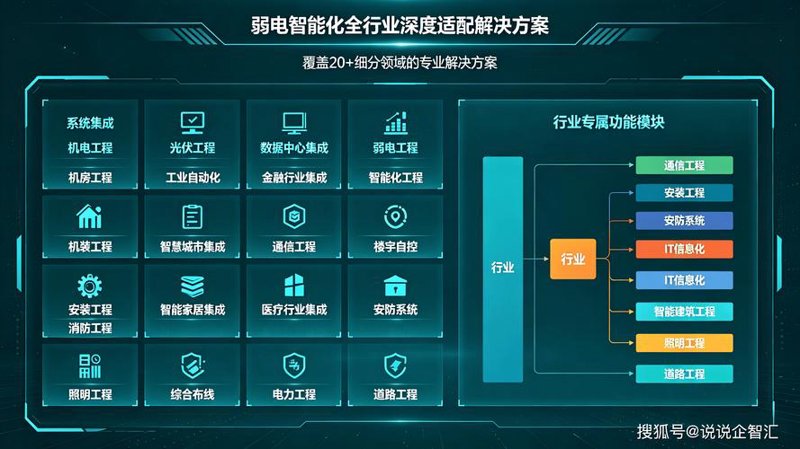 企业管理系统定制，让运营更高效